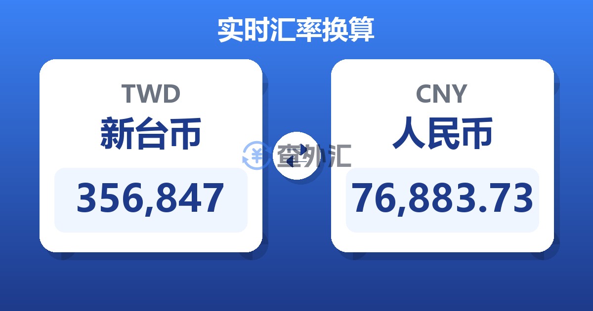 356,847新台币兑人民币