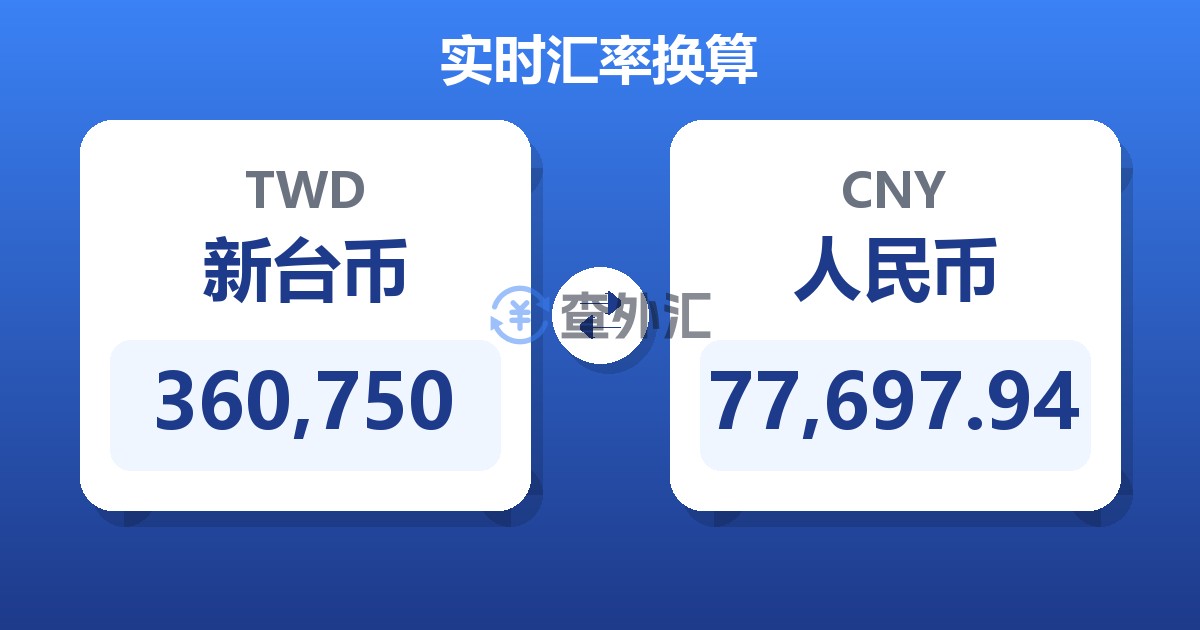 360,750新台币兑人民币