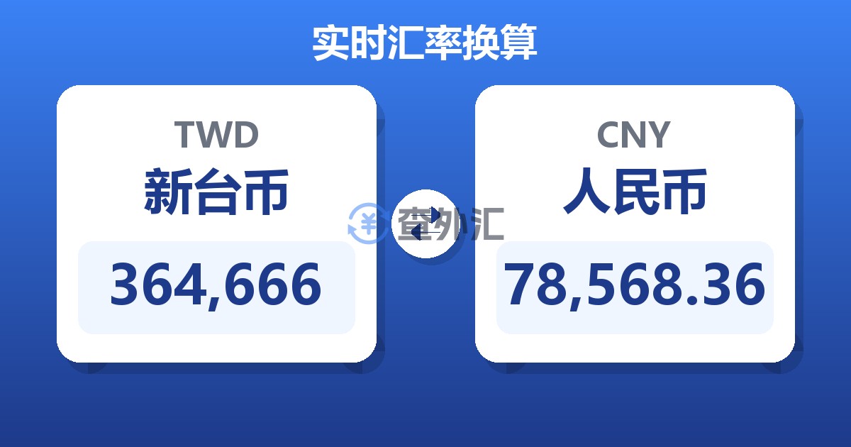 364,666新台币兑人民币