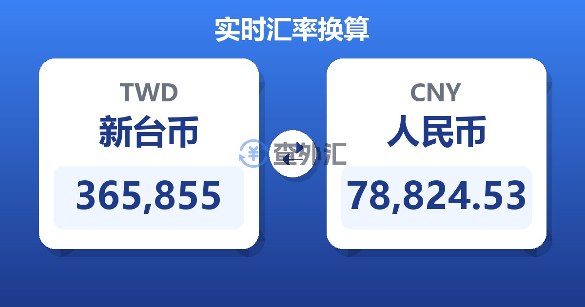 365,855新台币兑人民币