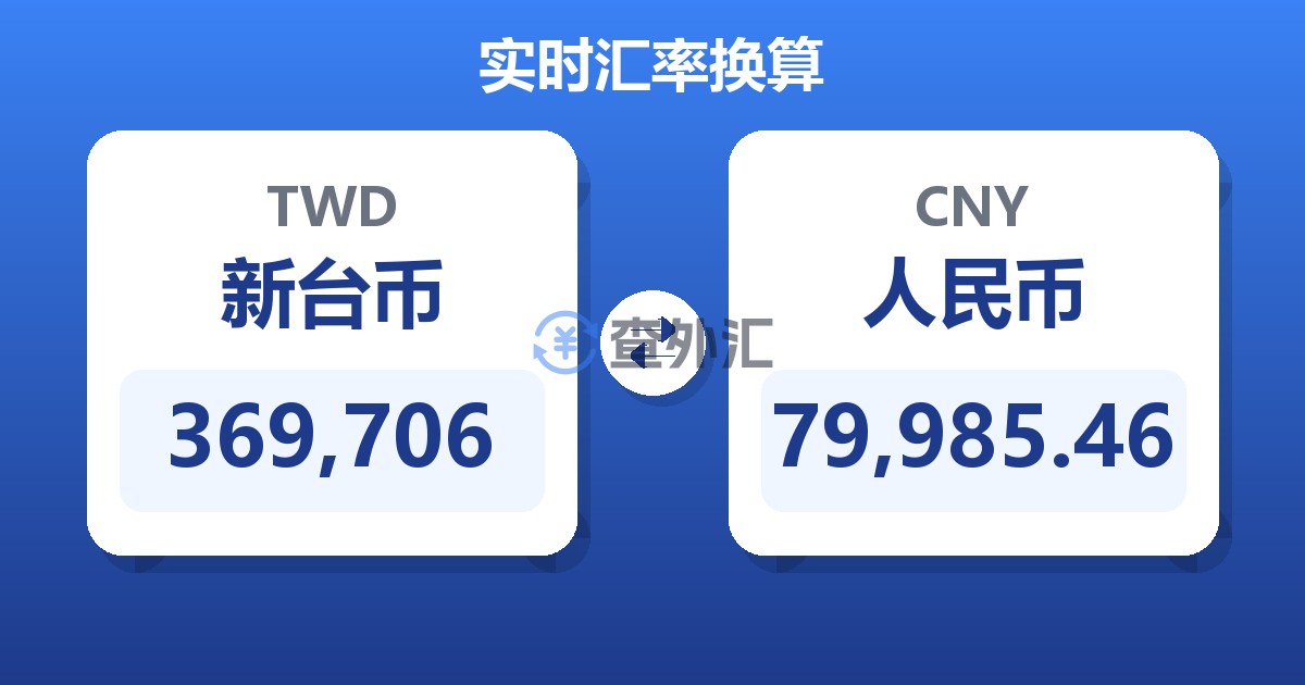 369,706新台币兑人民币