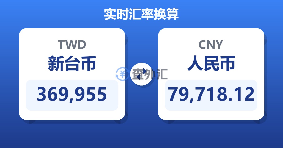 369,955新台币兑人民币