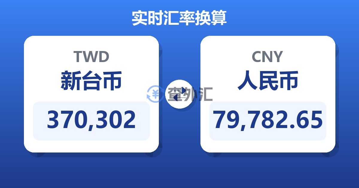 370,302新台币兑人民币