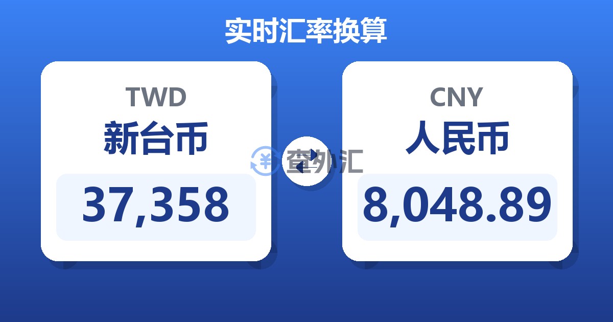 37,358新台币兑人民币