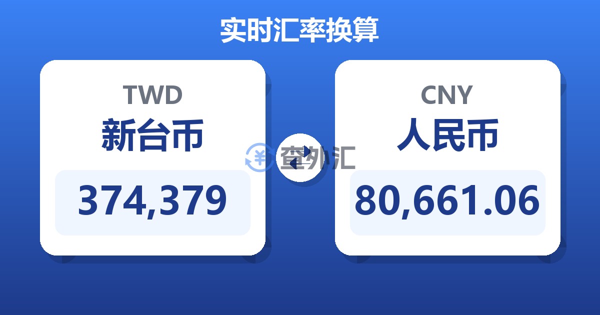 374,379新台币兑人民币