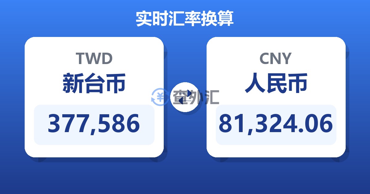 377,586新台币兑人民币