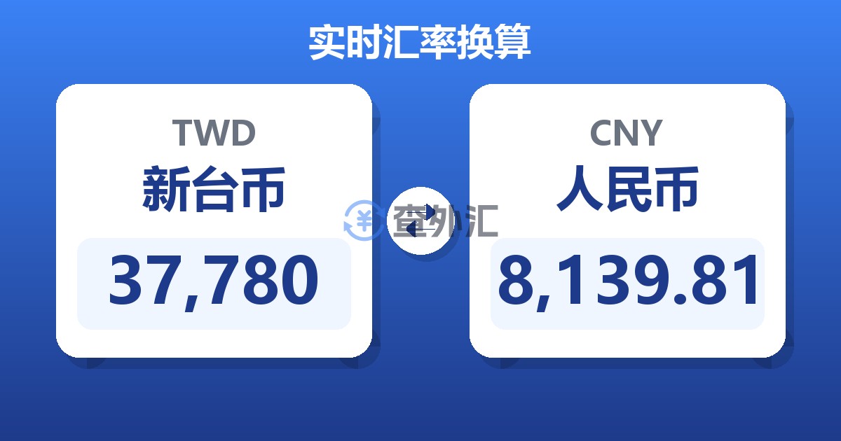 37,780新台币兑人民币