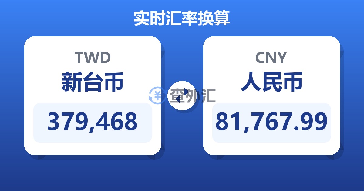 379,468新台币兑人民币
