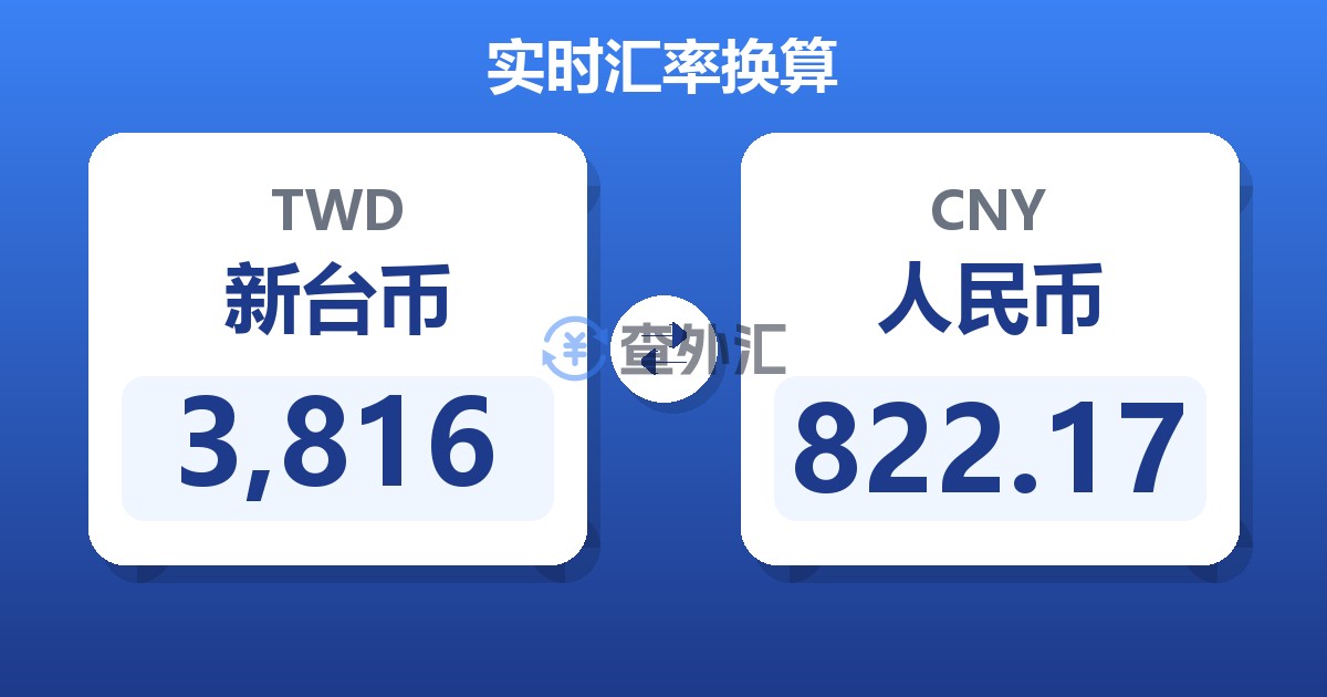 3,816新台币兑人民币