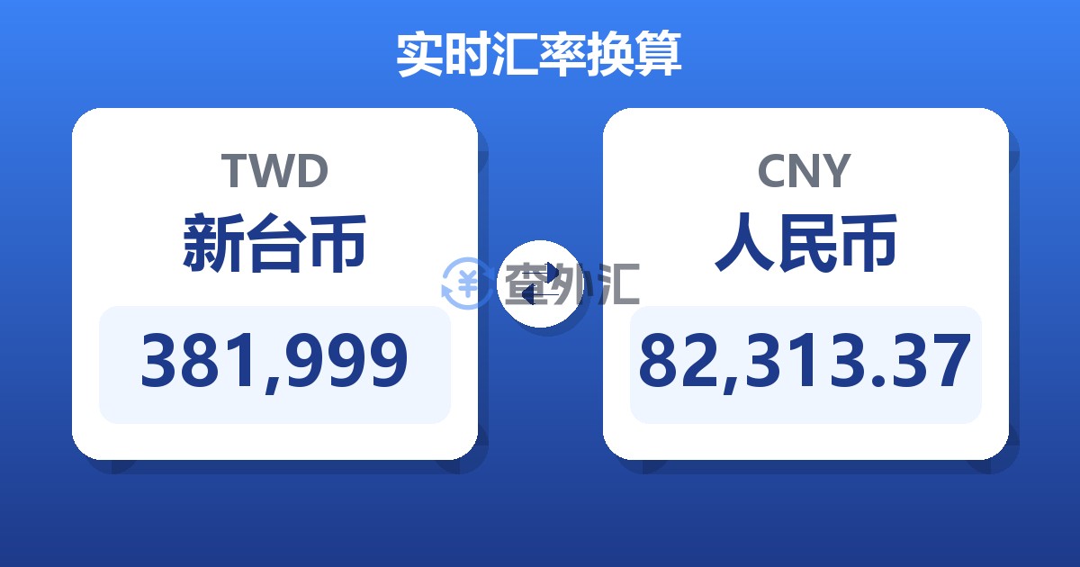381,999新台币兑人民币