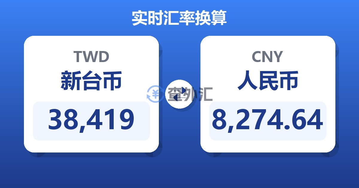38,419新台币兑人民币