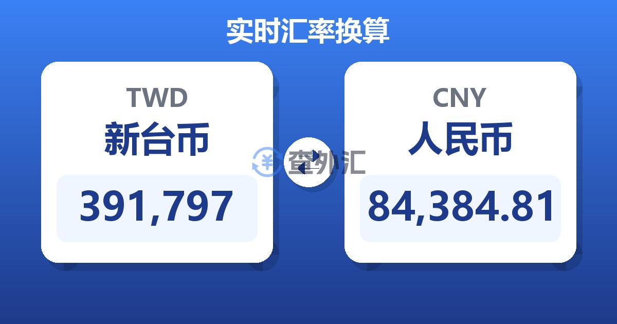 391,797新台币兑人民币