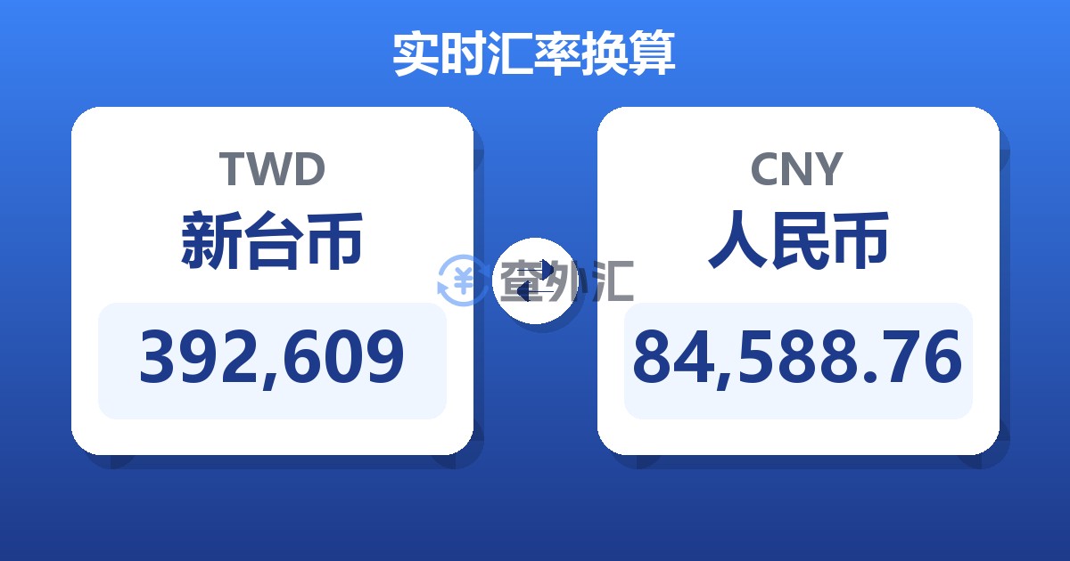 392,609新台币兑人民币