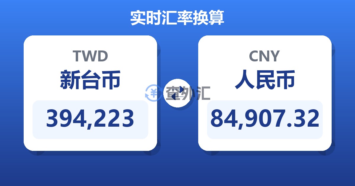 394,223新台币兑人民币