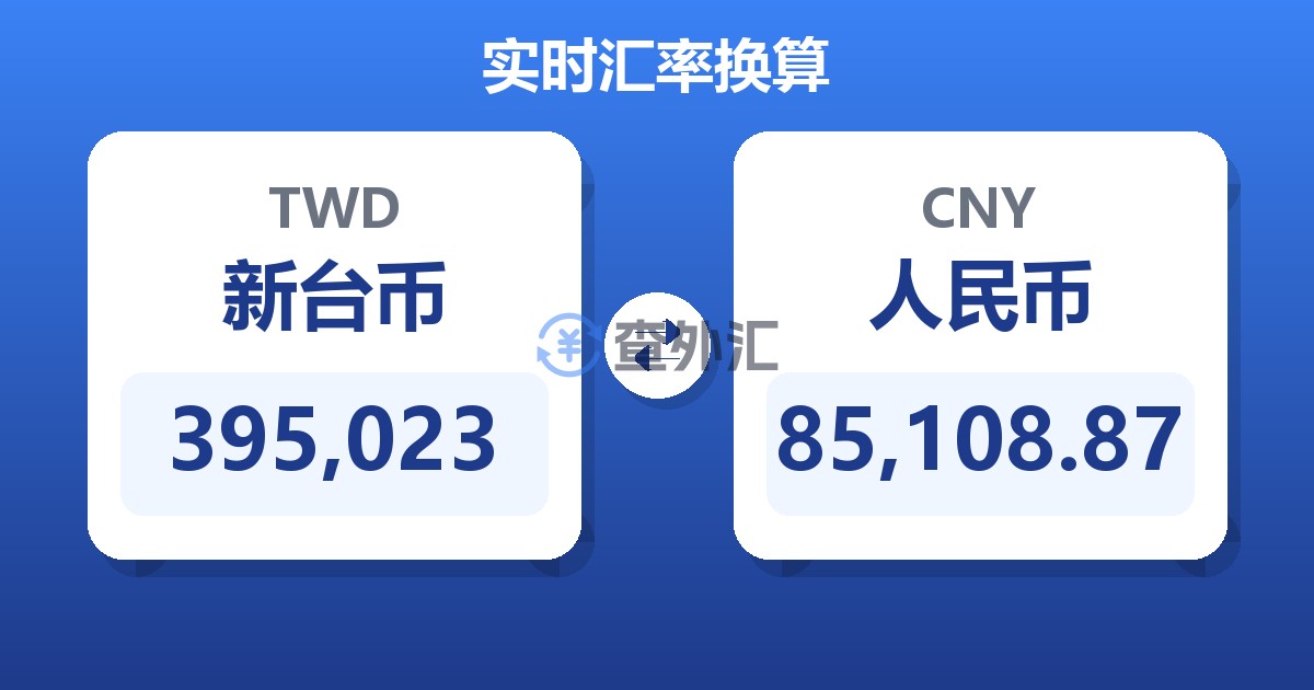 395,023新台币兑人民币