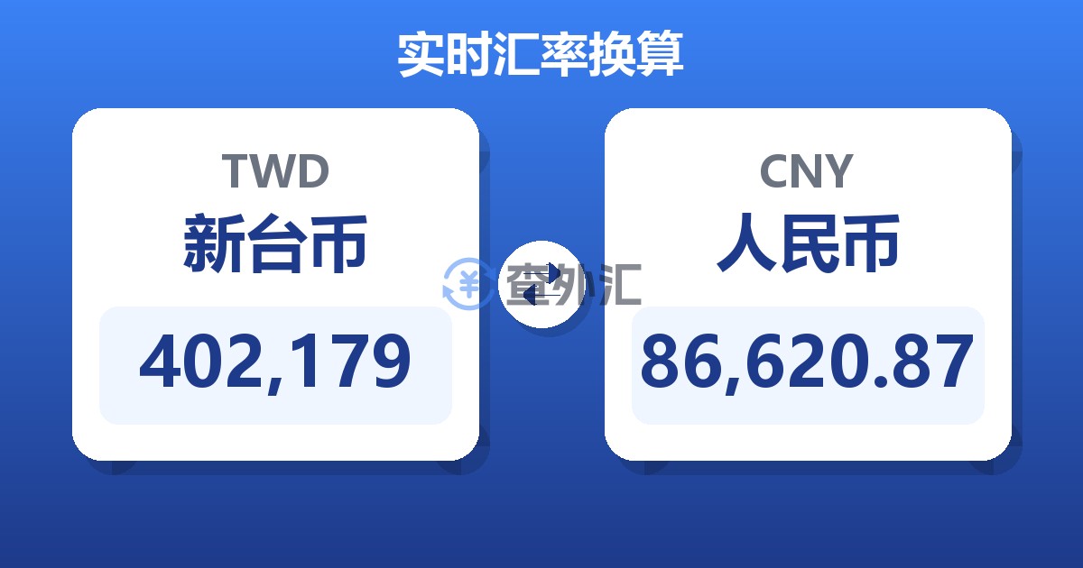402,179新台币兑人民币