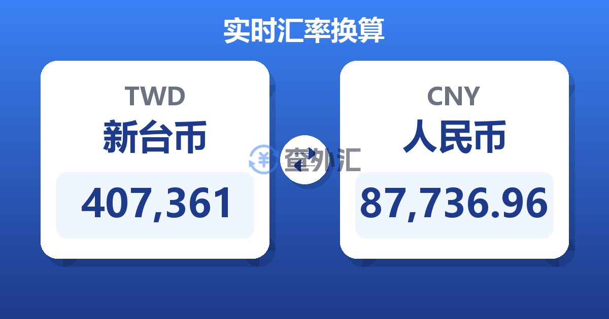 407,361新台币兑人民币