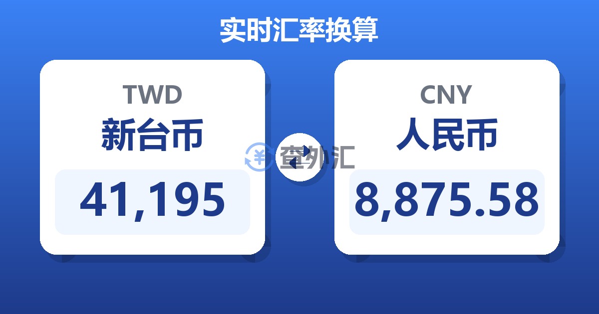 41,195新台币兑人民币
