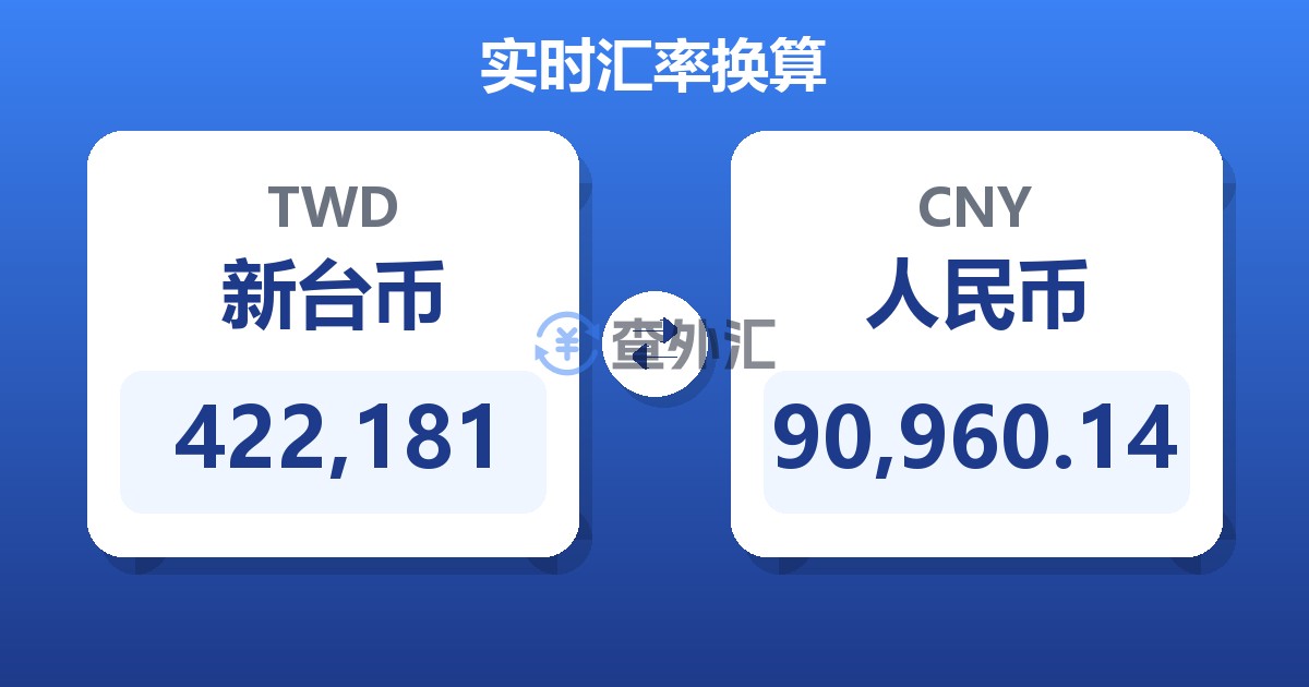 422,181新台币兑人民币