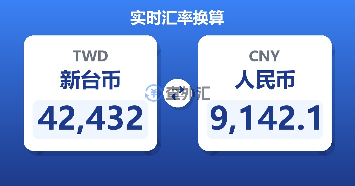 42,432新台币兑人民币
