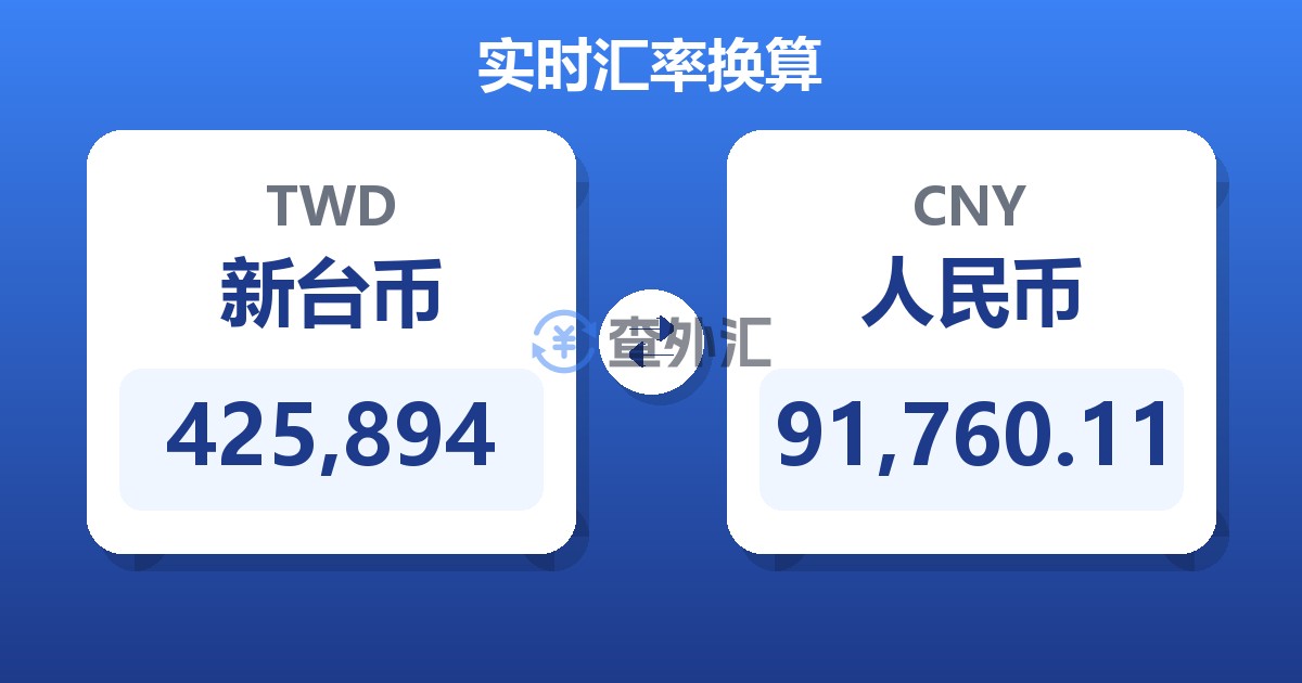 425,894新台币兑人民币