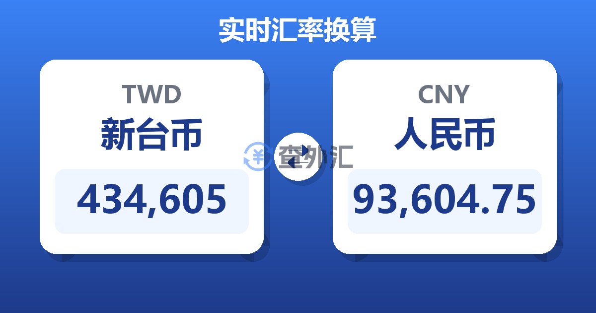 434,605新台币兑人民币