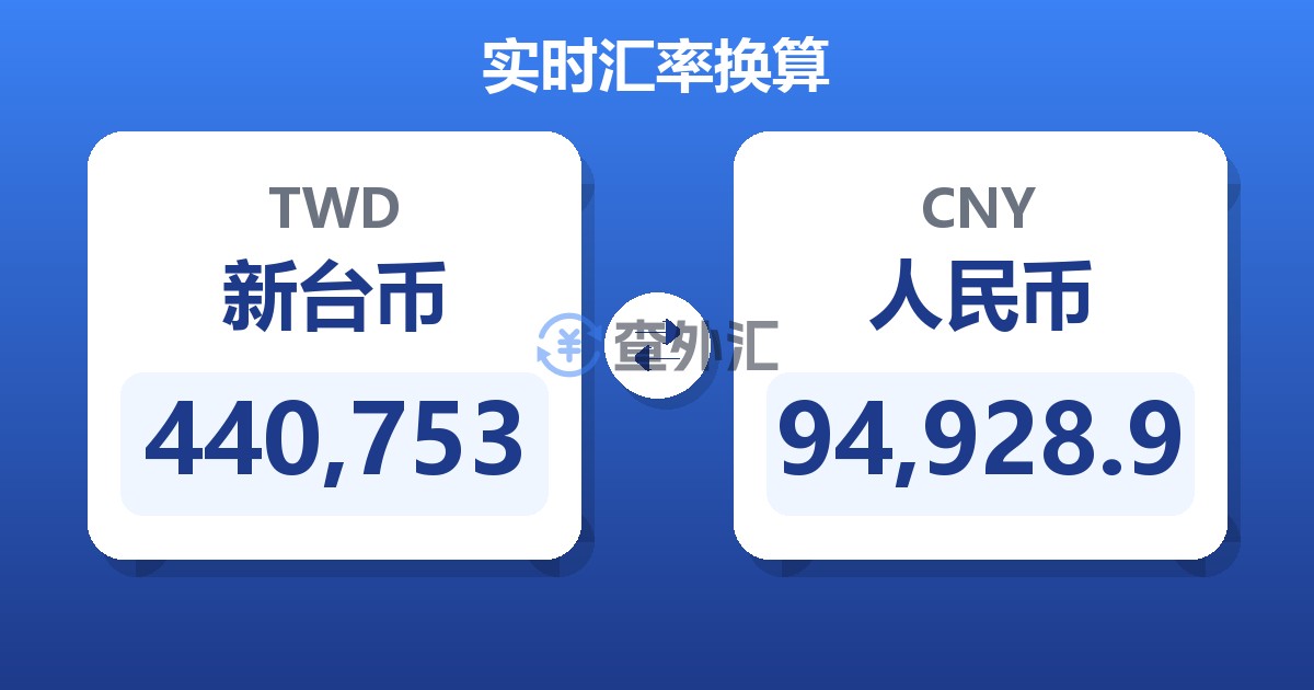 440,753新台币兑人民币