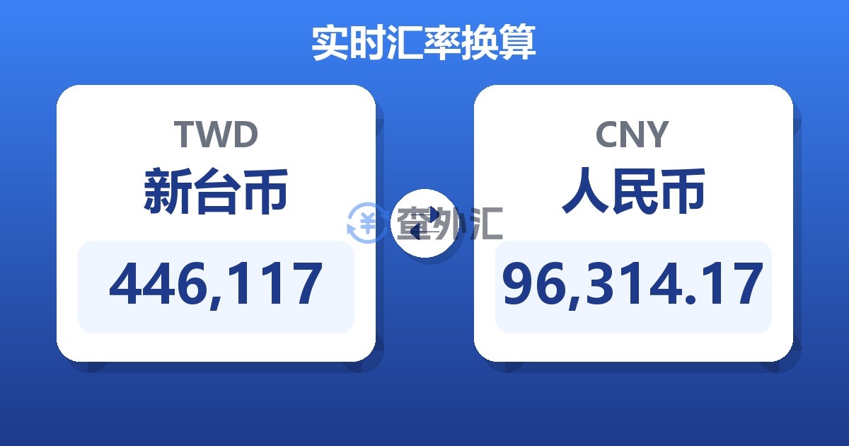 446,117新台币兑人民币