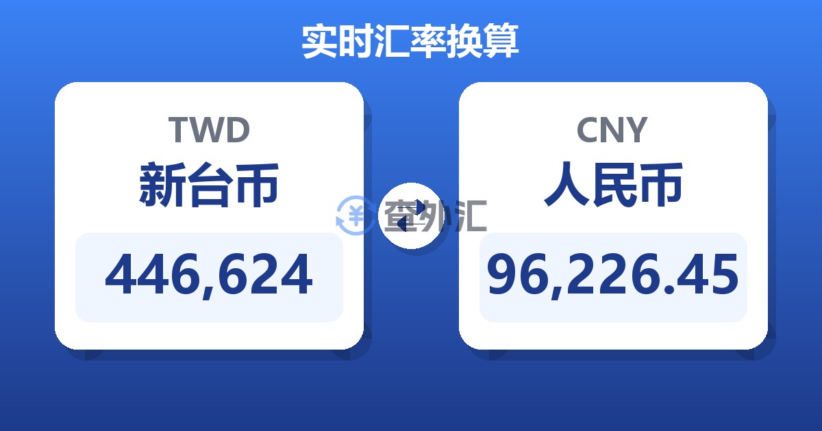 446,624新台币兑人民币
