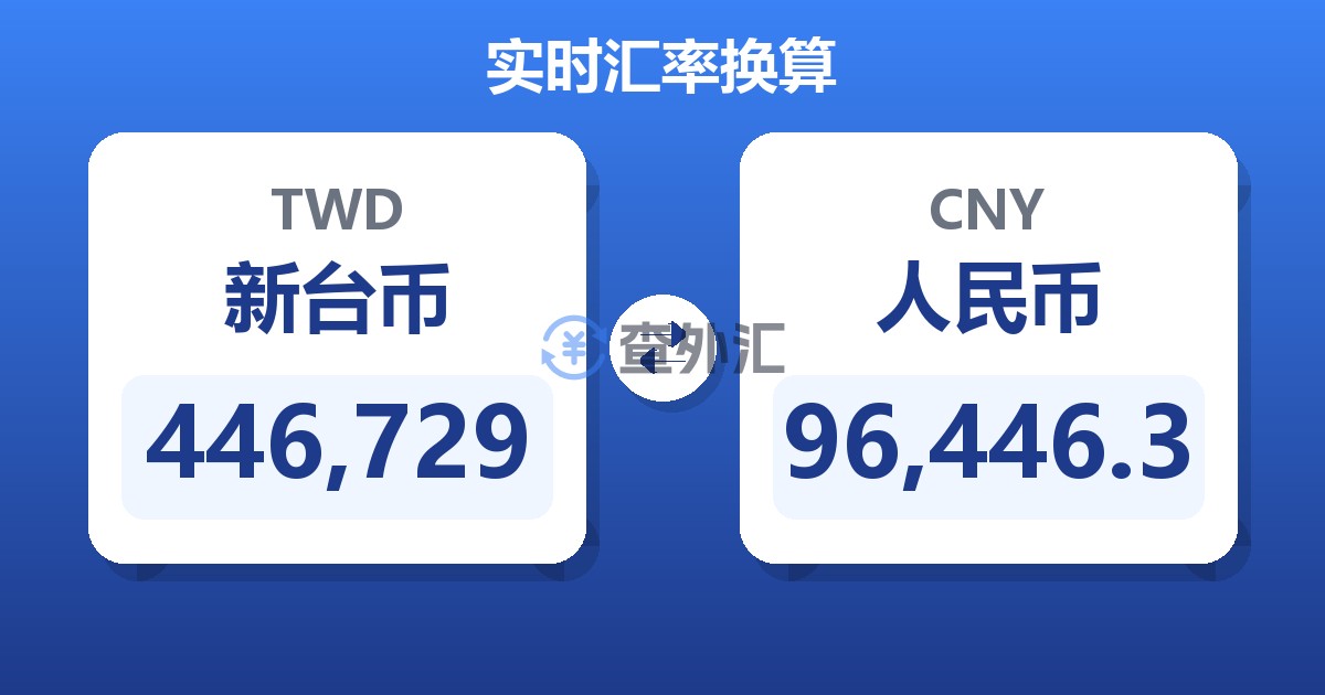 446,729新台币兑人民币
