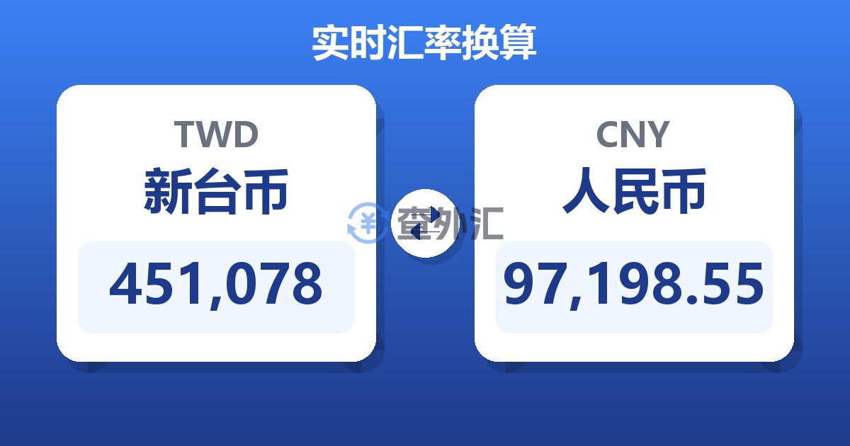 451,078新台币兑人民币