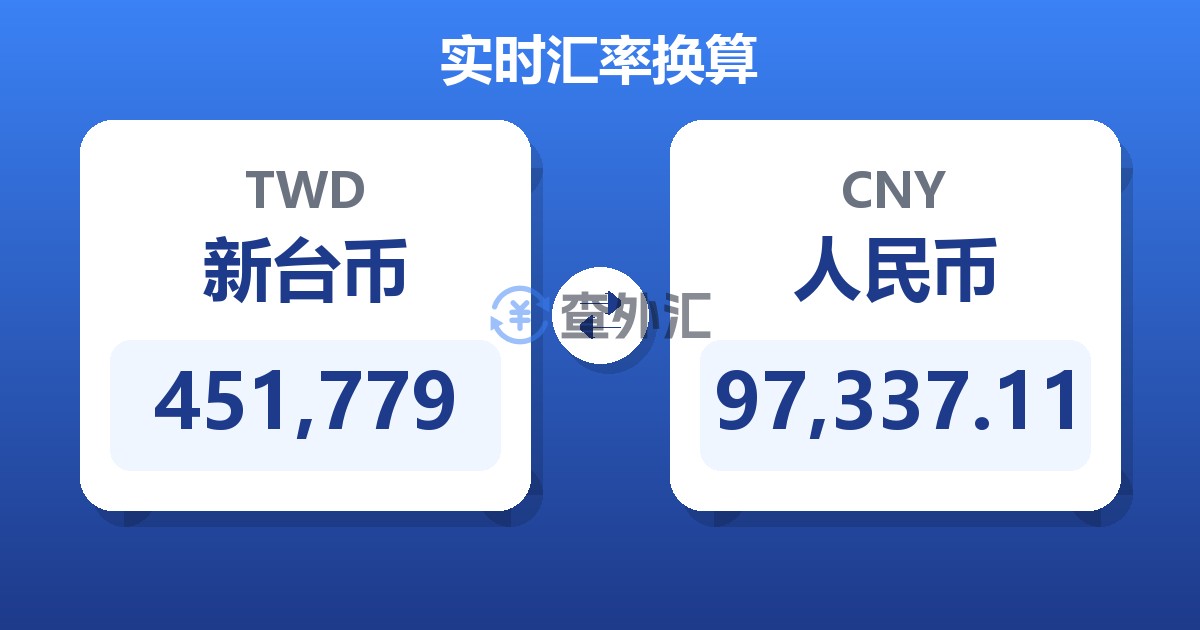 451,779新台币兑人民币