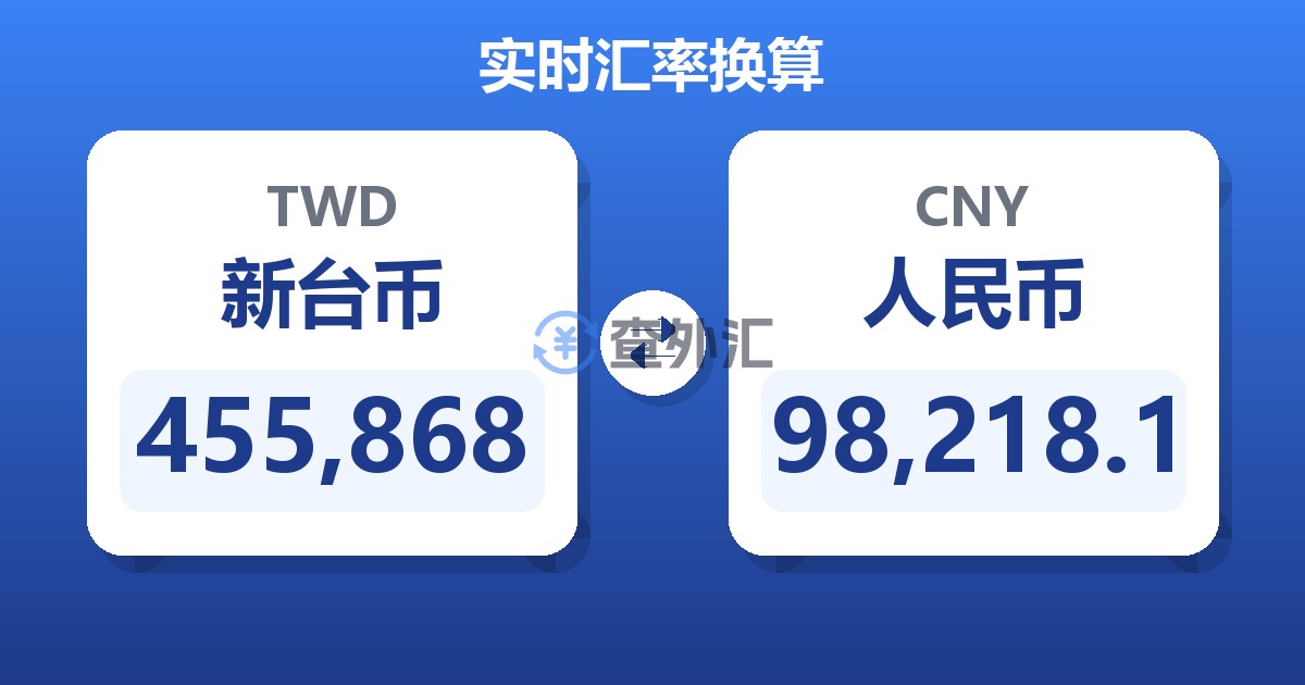 455,868新台币兑人民币