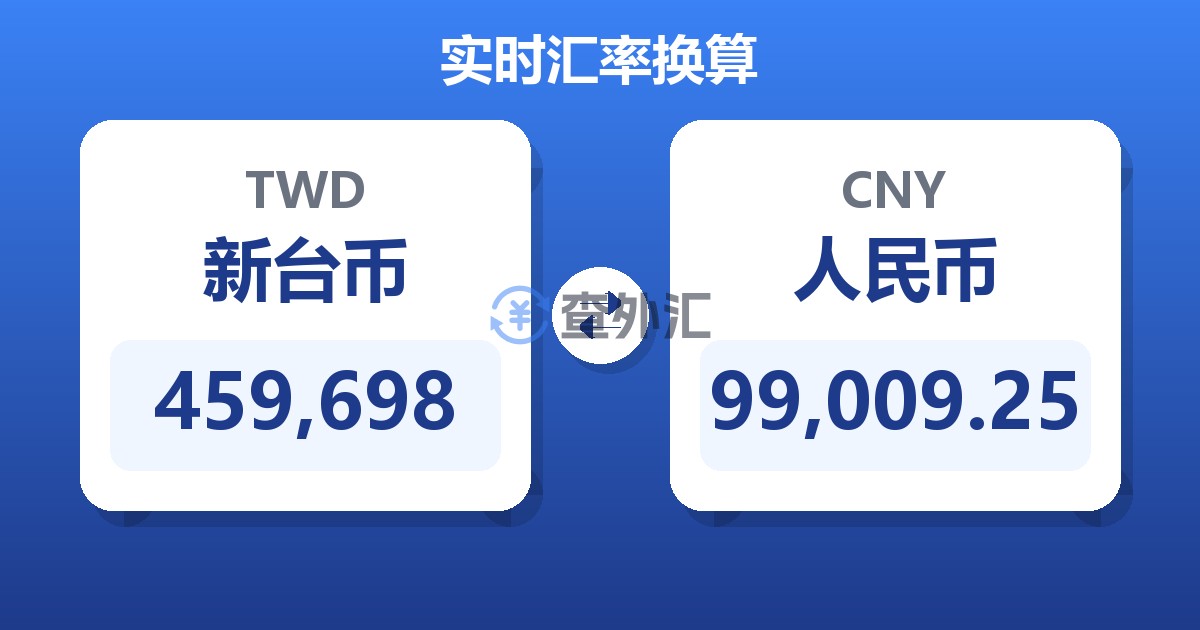 459,698新台币兑人民币