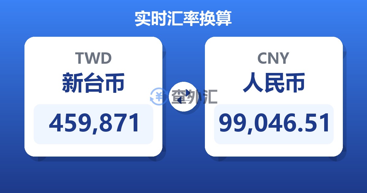 459,871新台币兑人民币