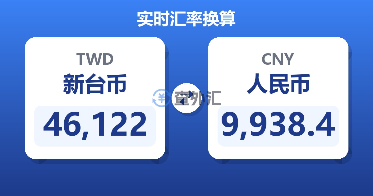 46,122新台币兑人民币