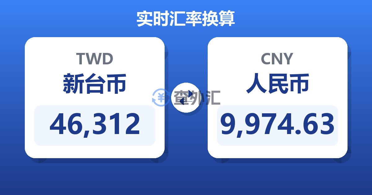 46,312新台币兑人民币