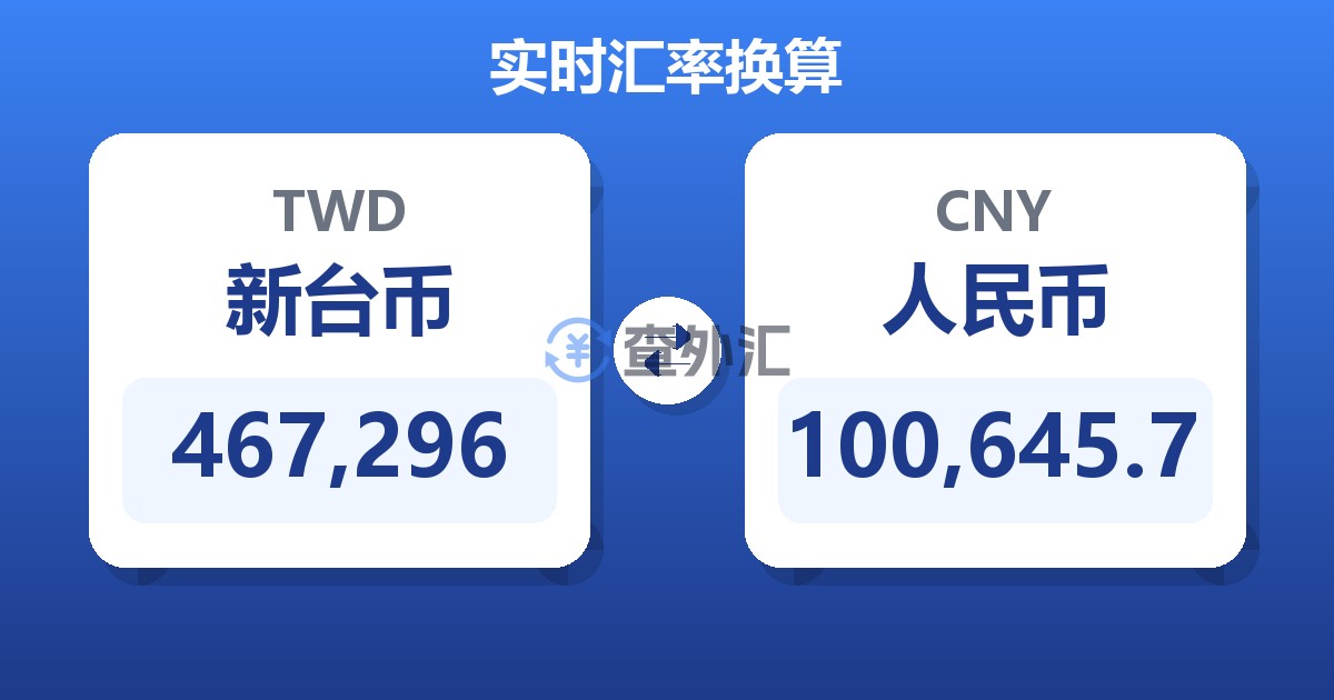 467,296新台币兑人民币