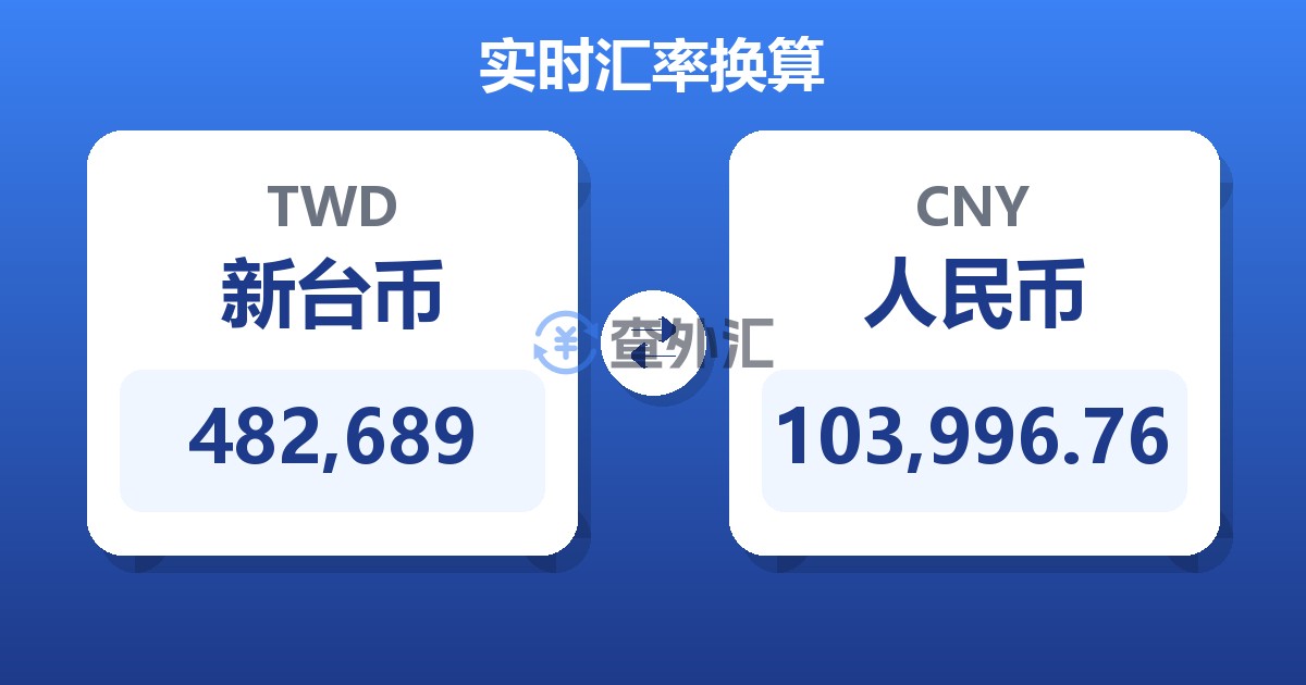 482,689新台币兑人民币