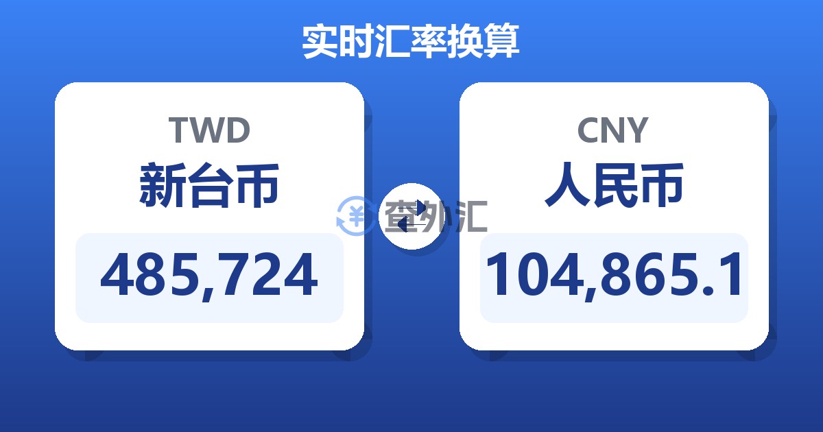 485,724新台币兑人民币
