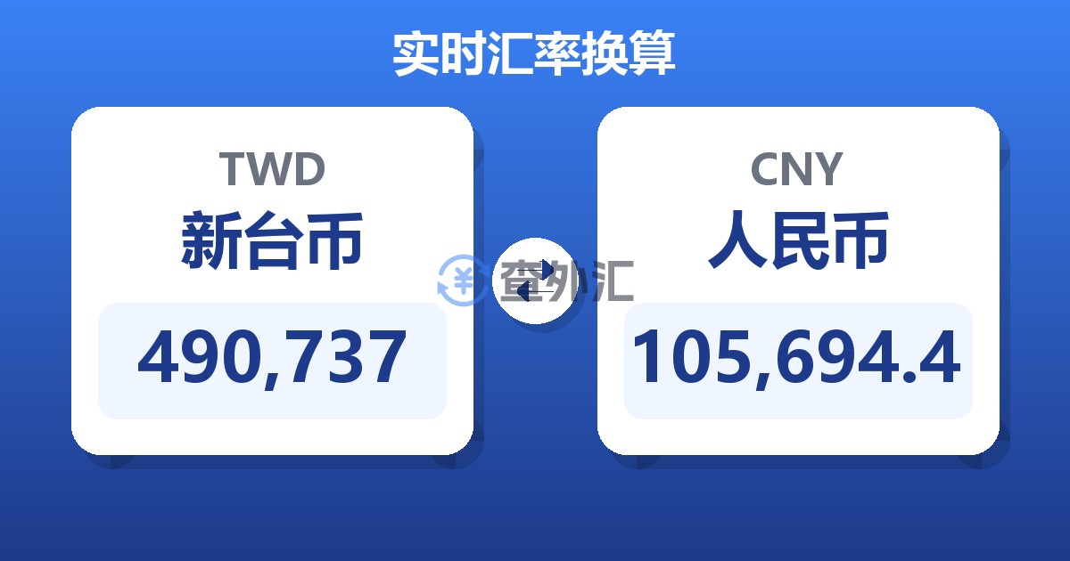 490,737新台币兑人民币