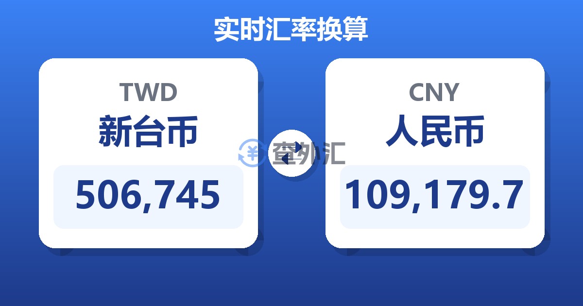 506,745新台币兑人民币