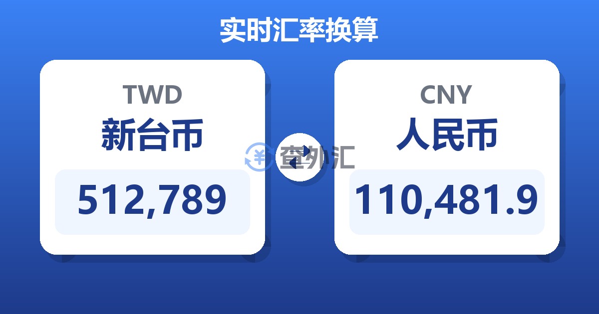 512,789新台币兑人民币