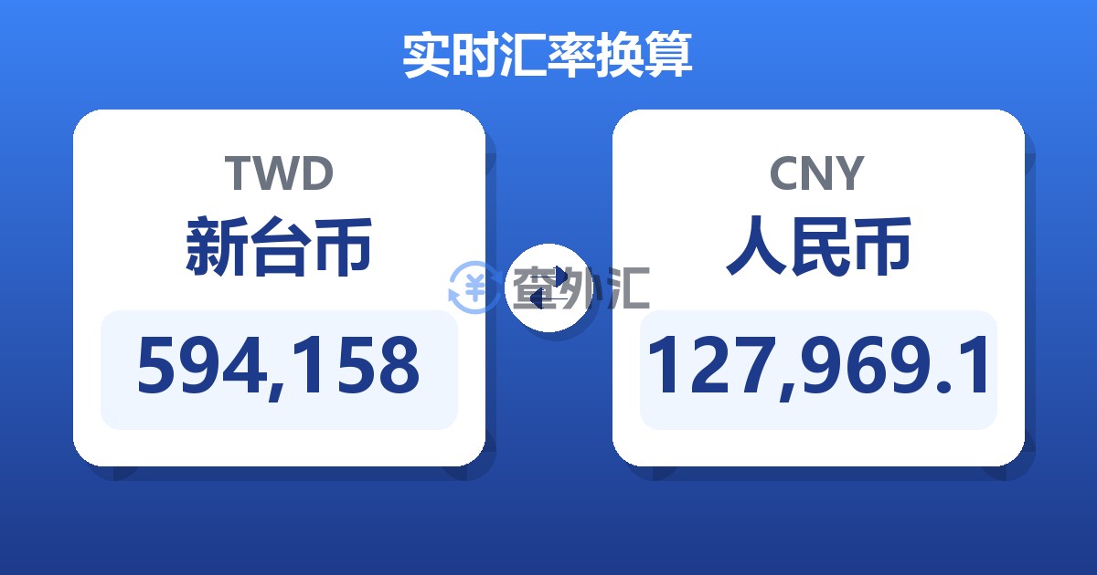594,158新台币兑人民币