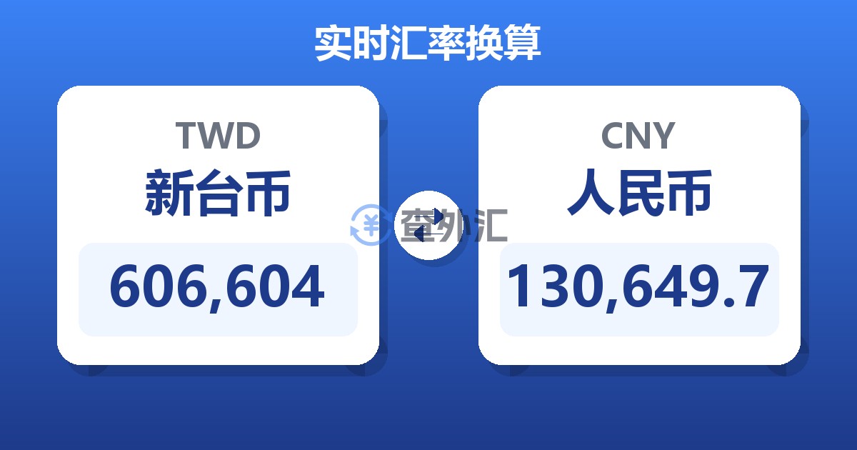 606,604新台币兑人民币