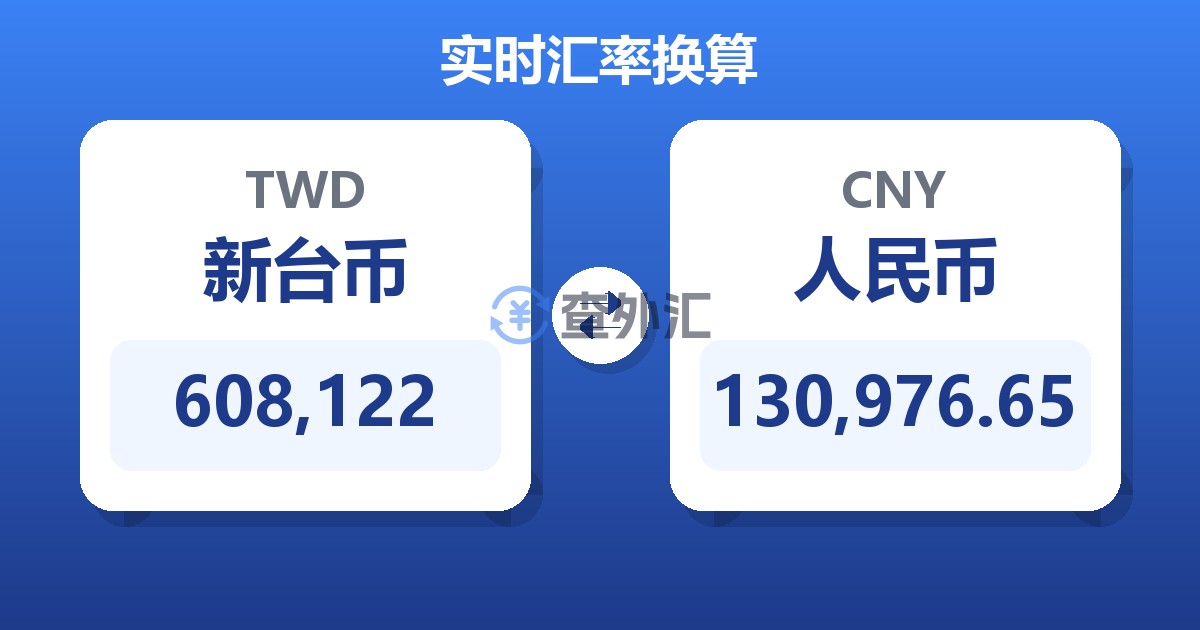 608,122新台币兑人民币