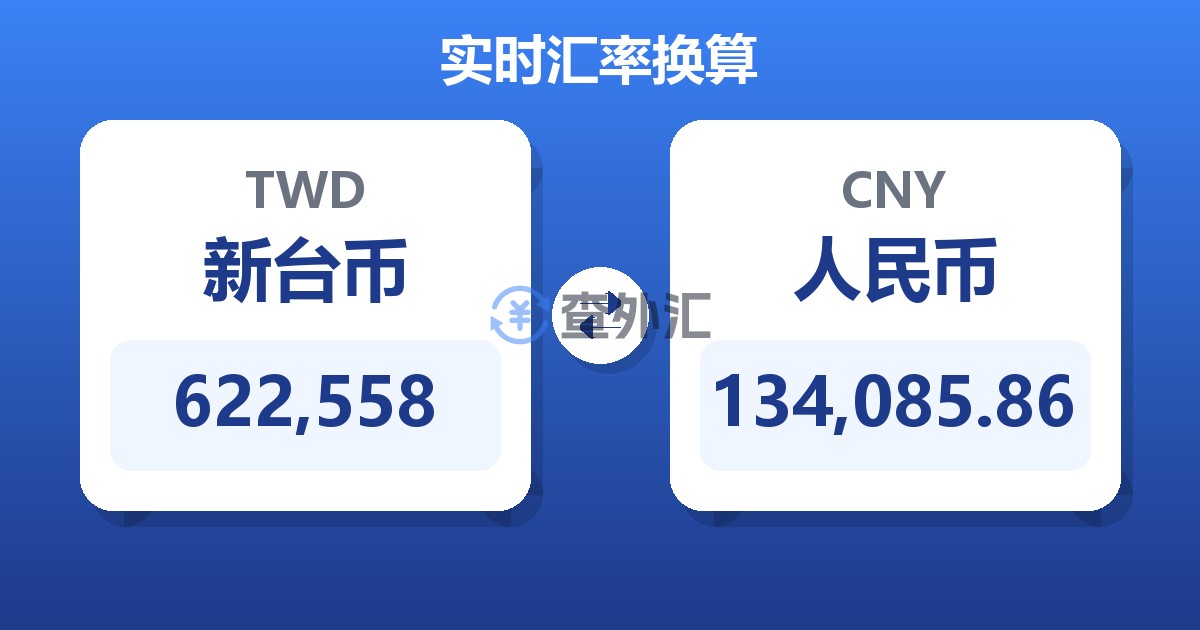 622,558新台币兑人民币