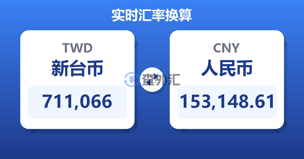 711,066新台币兑人民币