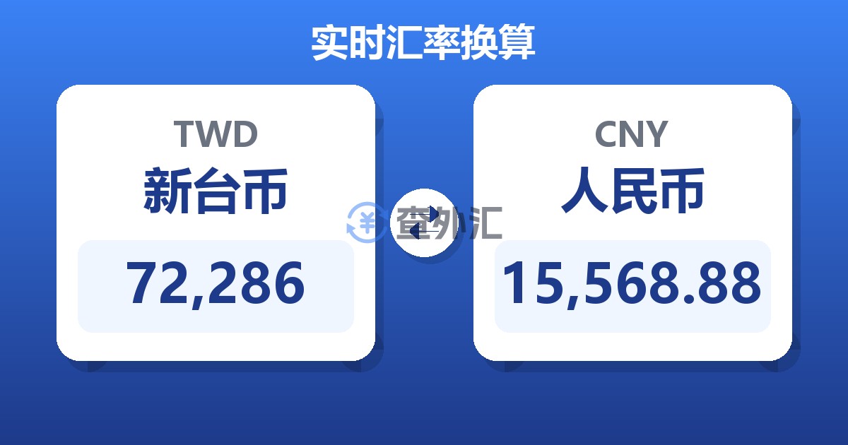 72,286新台币兑人民币