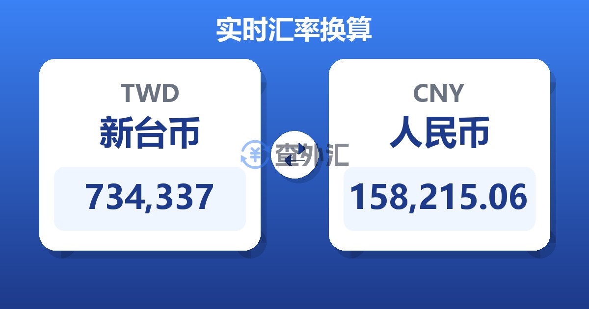 734,337新台币兑人民币